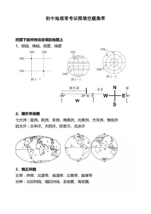 初中地理常考识图填空题集萃