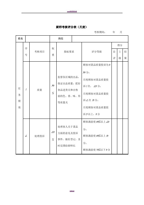 绩效考核表(厨师)