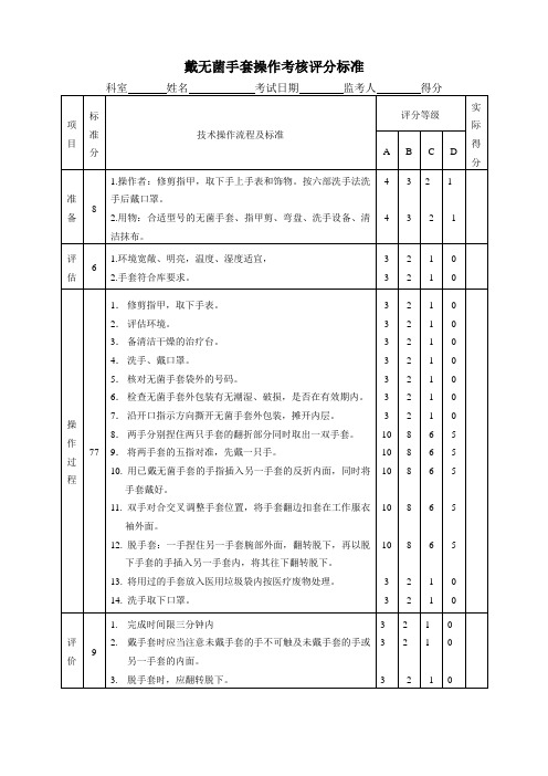 戴无菌手套操作评分标准