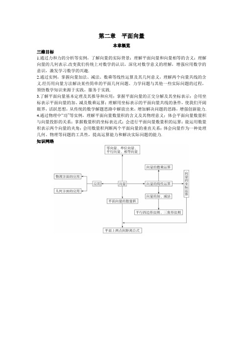 最新人教版高中数学必修4第二章《 平面向量)》本章概览