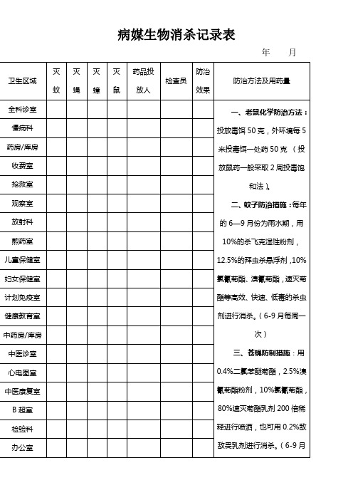 病媒生物消杀记录表