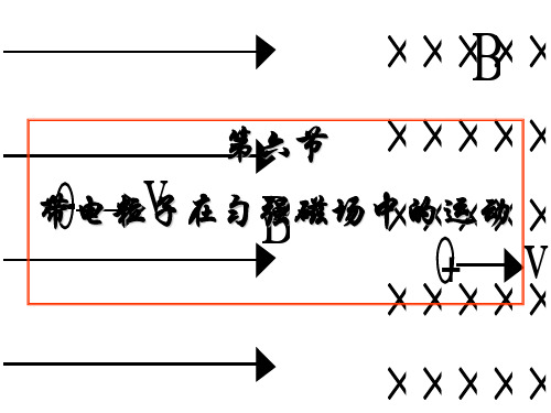 人教版高二物理选修3-1第三章磁场第六节《带电粒子在匀强磁场中的运动》课件(共13张PPT)[优秀课件资料]