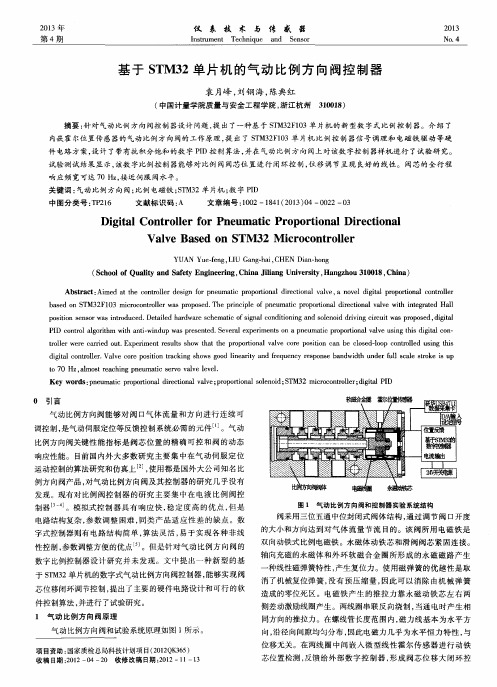 基于STM32单片机的气动比例方向阀控制器