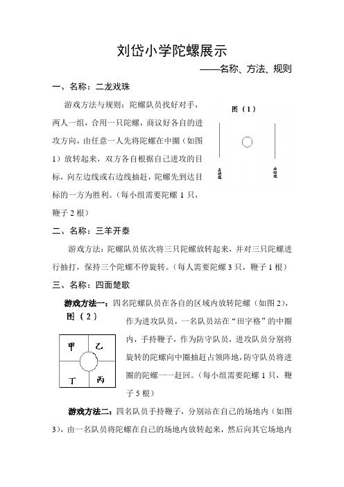 刘岱小学陀螺展示名称、方法、规则