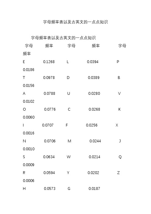 字母频率表以及古英文的一点点知识