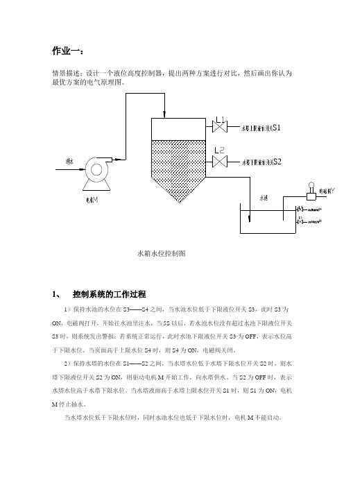 基于PLC的液位高度控制器