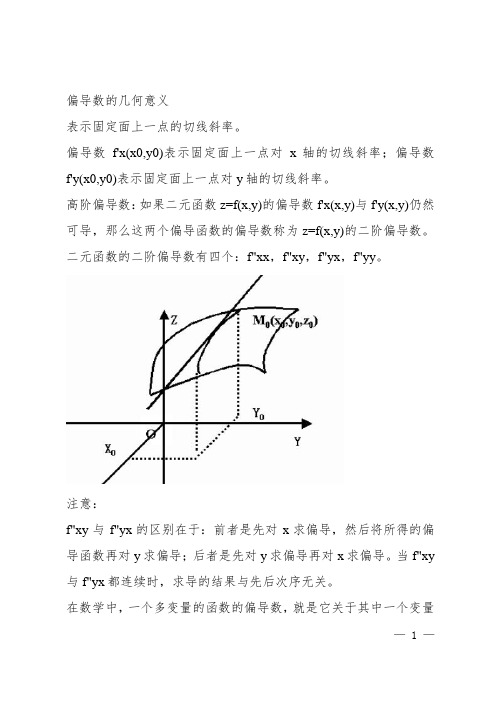 偏导数的几何意义