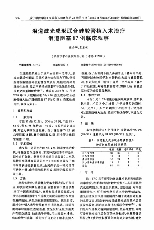 泪道激光成形联合硅胶管植入术治疗泪道阻塞87例临床观察