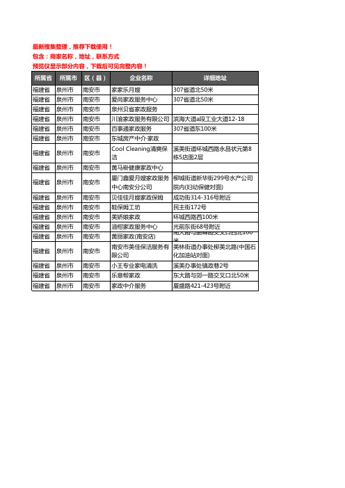 新版福建省泉州市南安市家政企业公司商家户名录单联系方式地址大全18家