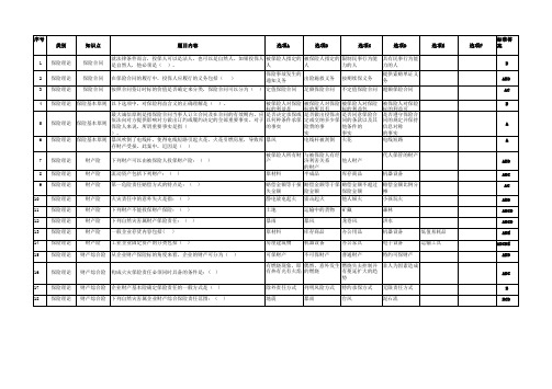 3.财产险初级核赔考试题库及答案