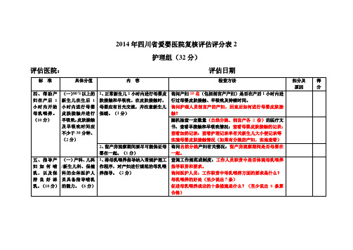 2014年四川省爱婴医院复核评估评分表2