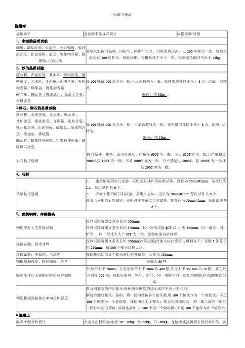 砂石料取样试验标准与规范