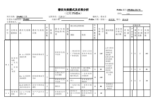 FMEA经典案例