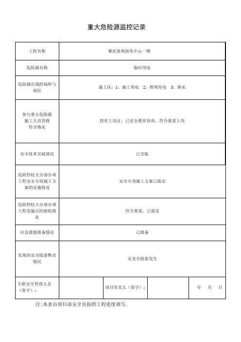 重大危险源监控记录