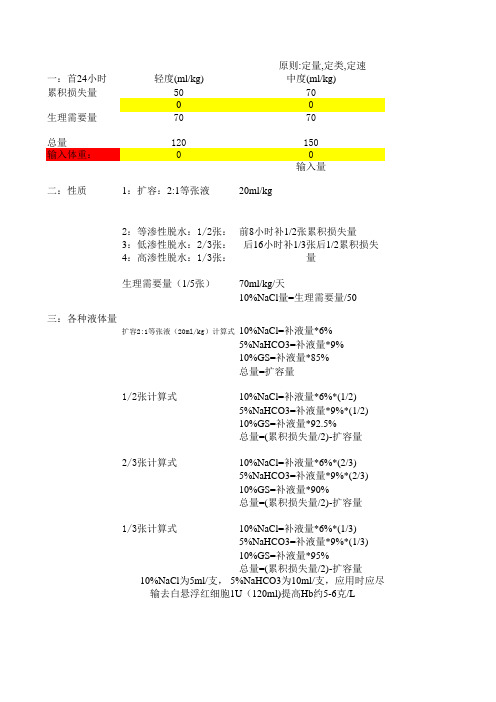 儿童补液计算表格(输入体重即可)