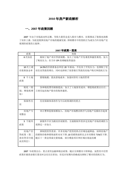 2010年房产新政解析