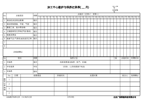 加工中心维护保养记录表