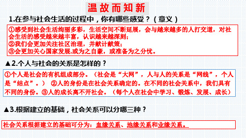 1.2 在社会中成长 课件(32张幻灯片)