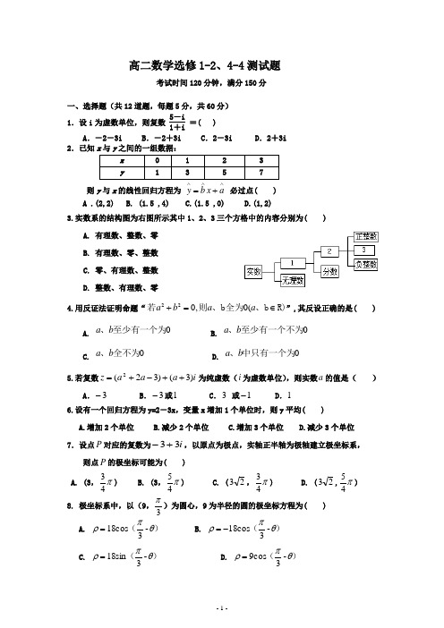 高二数学选修1-2、4-4综合测试题