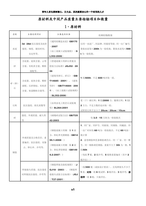 水利工程取样检测规程完整