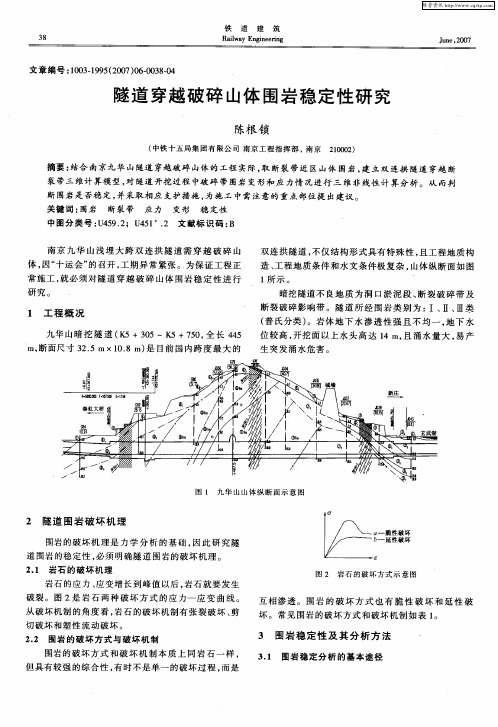 隧道穿越破碎山体围岩稳定性研究