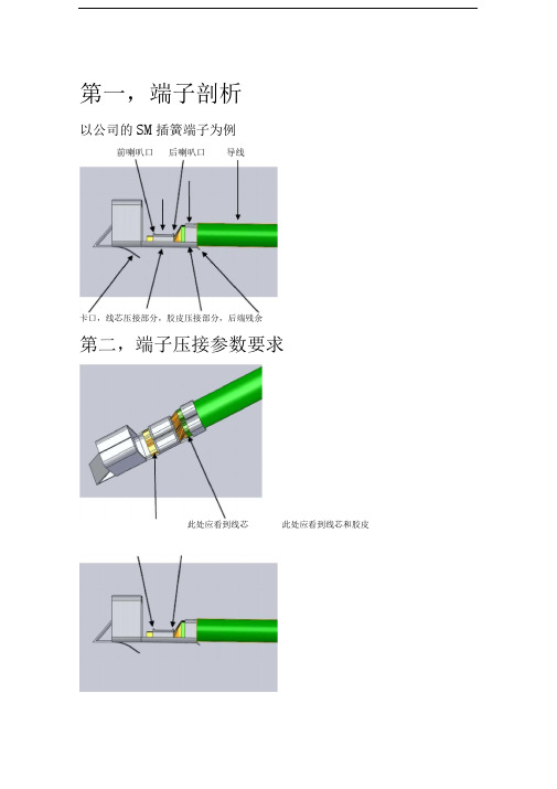 端子压接标准