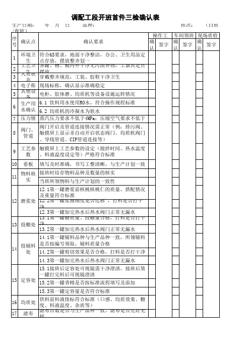 调配工段开班首件三检确认表