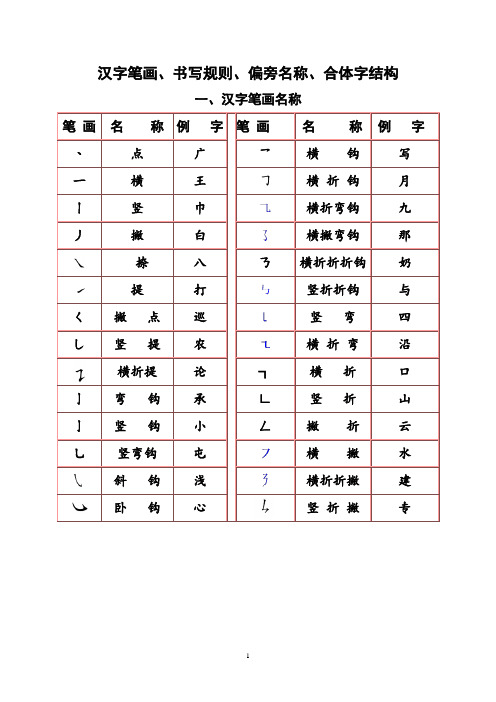 汉字笔画名及书写规则合体字结构