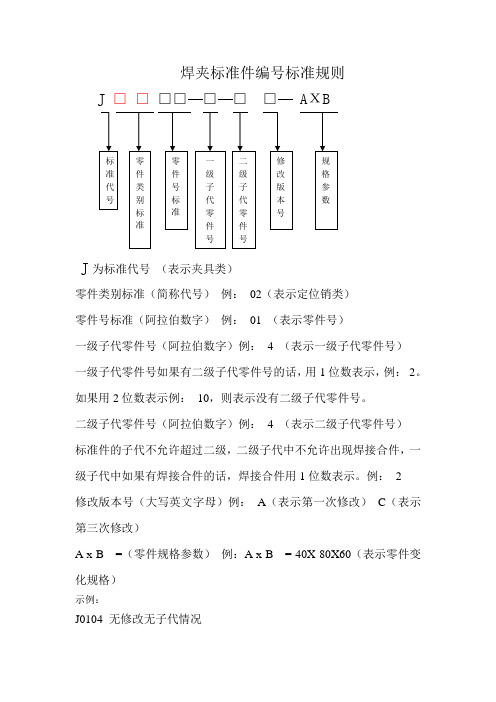 焊夹标准件编号标准规则