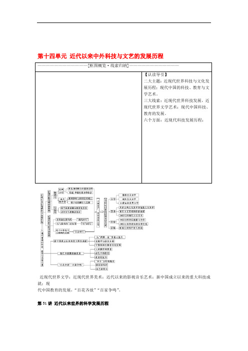 2020版高考历史复习近代以来中外科技与文艺的发展历程第31讲近代以来世界的科学发展历程教学案新人教版