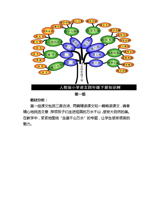 人教版小学语文四年级下册知识点梳理