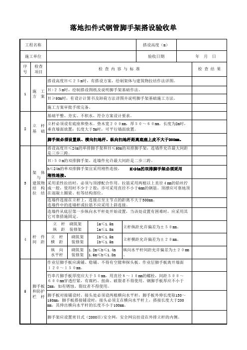 落地扣件式钢管脚手架搭设验收单