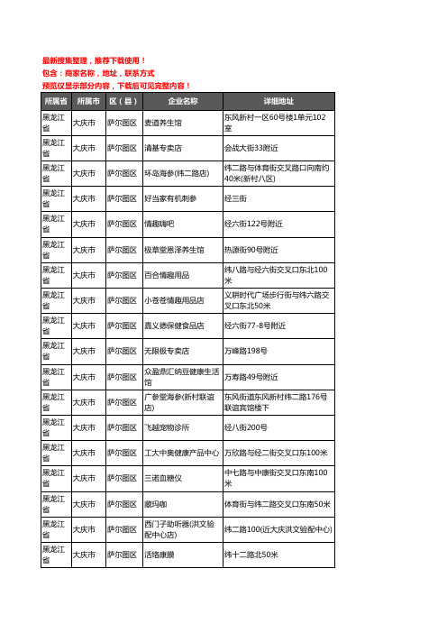 新版黑龙江省大庆市萨尔图区保健品企业公司商家户名录单联系方式地址大全108家