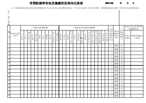 预防接种告知及健康状况询问记录表