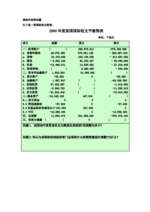 BOP平衡表及分析题目及答案