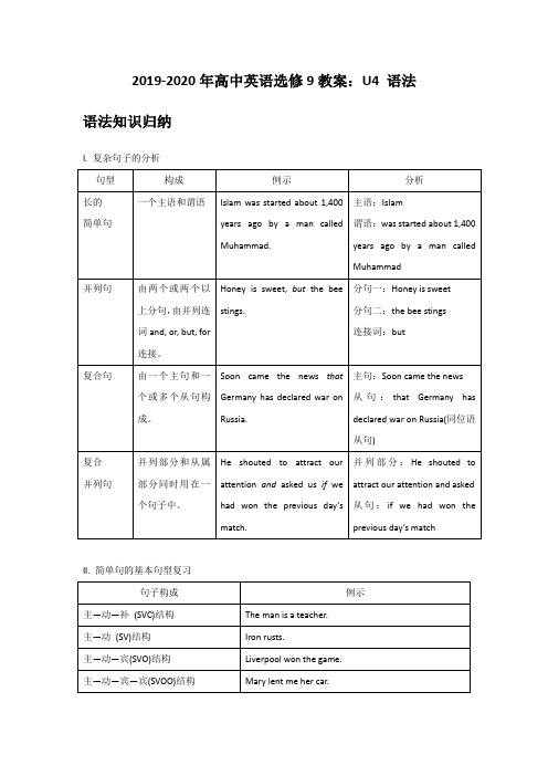 2019-2020年高中英语选修9教案：U4 语法