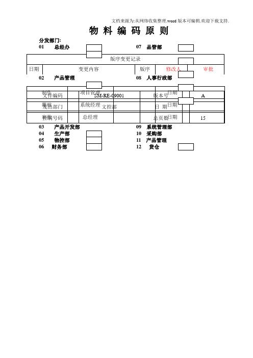 某五金工厂的物料编码原则