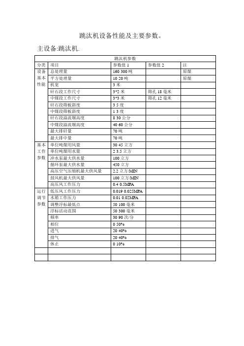 跳汰机设备性能及主要参数