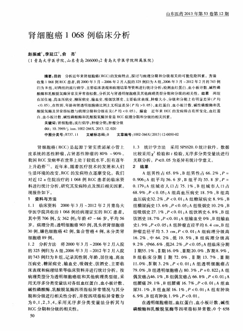 肾细胞癌1068例临床分析