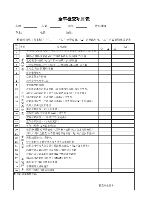 全车三十六检查项目表