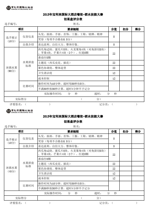 调酒与托盘技能大赛评分细则