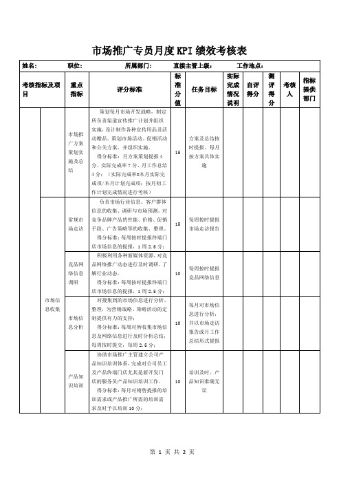 市场推广专员月度KPI绩效考核表