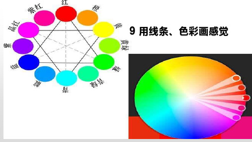 五年级下册美术《用线条、色彩画感觉》岭南版