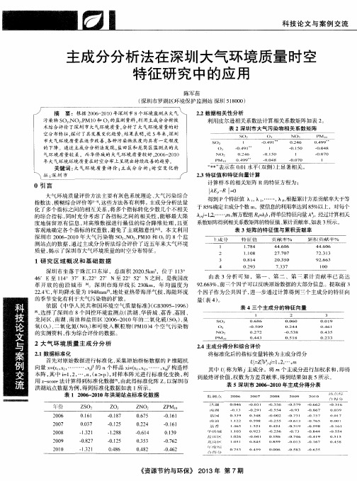 主成分分析法在深圳大气环境质量时空特征研究中的应用