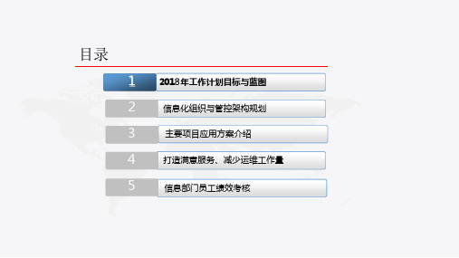 2018年信息部工作计划