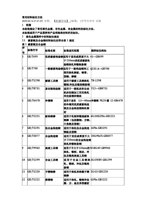 钢材材料标注方法