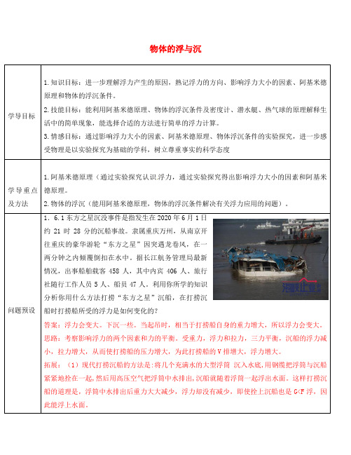 山东省济阳县竞业园学校八年级物理全册 9.3 物体的浮与沉导学案5(无答案)(新版)沪科版