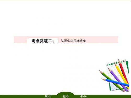 高考政治一轮复习 337我们的民族精神2课件 新人教版