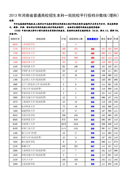 2013-LK-本科一批