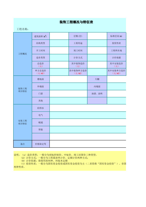 装饰工程概况与特征表